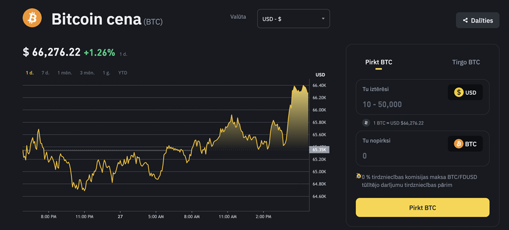 Ekrānšāviņš no binance.com/lv