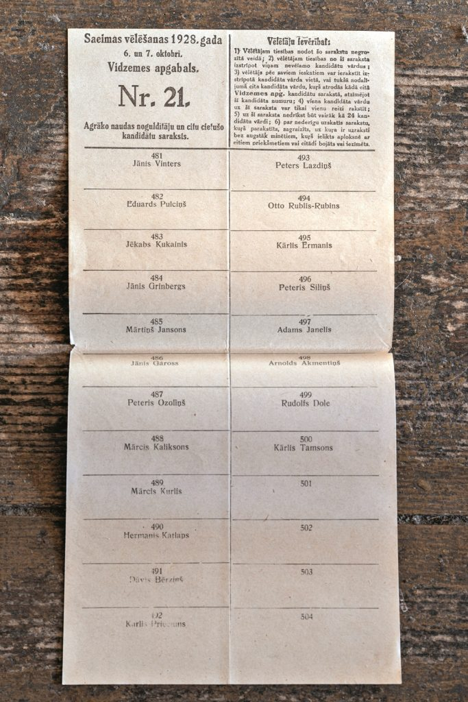  Lūk, arī tieši pirms deviņdesmit gadiem 6. un 7. oktobrī bijušas Saeimas vēlēšanas. Sarakstu vēl vairāk nekā mūsdienās. Nr. 21., pēdējais, – Agrāko naudas noguldītāju un citu cietušo kandidātu saraksts.